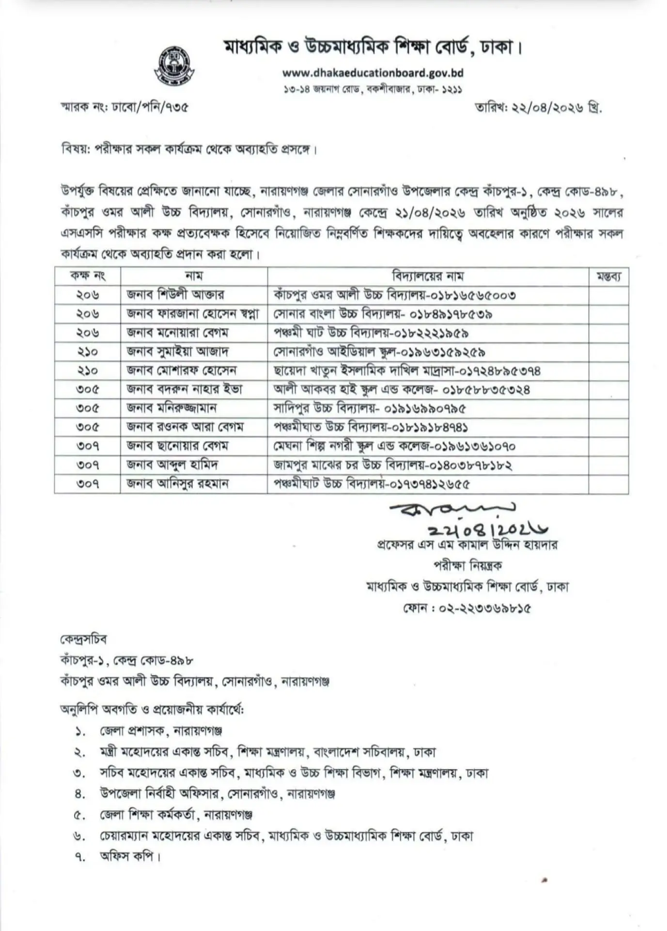 সোনারগাঁয়ে এসএসসিতে ভুল প্রশ্নপত্রে পরীক্ষা, কেন্দ্রসচিবসহ ১১ শিক্ষককে দায়িত্ব থেকে অব্যাহতি