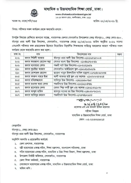 সোনারগাঁয়ে এসএসসিতে ভুল প্রশ্নপত্রে পরীক্ষা, কেন্দ্রসচিবসহ ১১ শিক্ষককে দায়িত্ব থেকে অব্যাহতি