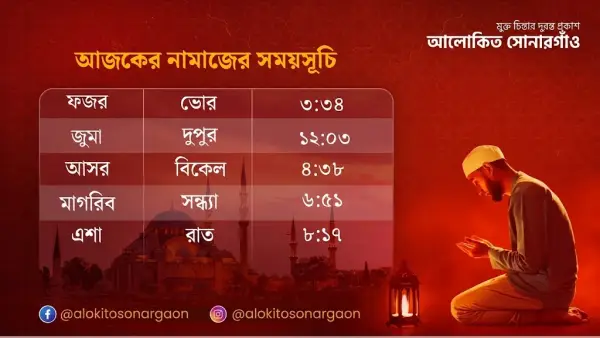 আজকের ৫ ওয়াক্ত নামাজের সময়সূচি, ০৪ সেপ্টেম্বর ২০২৬